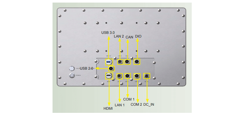 Интерфейсы и порты подключения панельных компьютеров IEI SHIELD