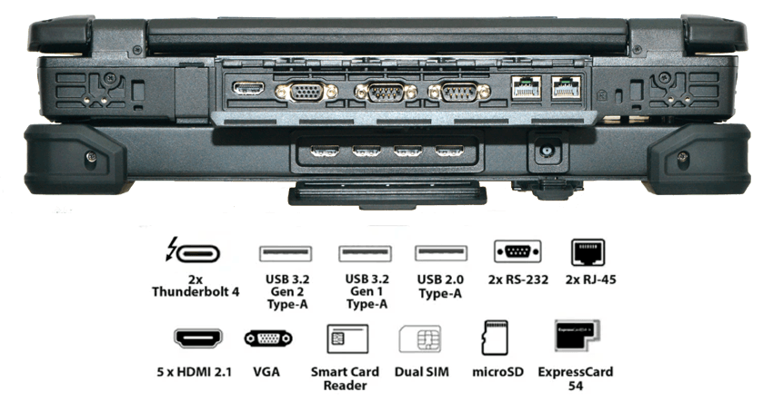 Durabook Z14I-HG порты и разъемы