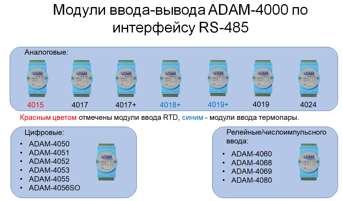 ADAM_от_Advantech_3.png