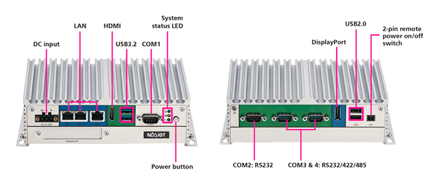 NEXCOM NISE 110 порты ввода-вывода разъемы интерфейсы коммуникации