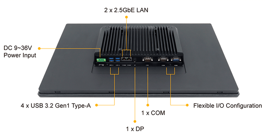 Порты ввода-вывода APLEX AiTRON-9E: USB, COM, HDMI, DisplayPort, 2.5GbE LAN
