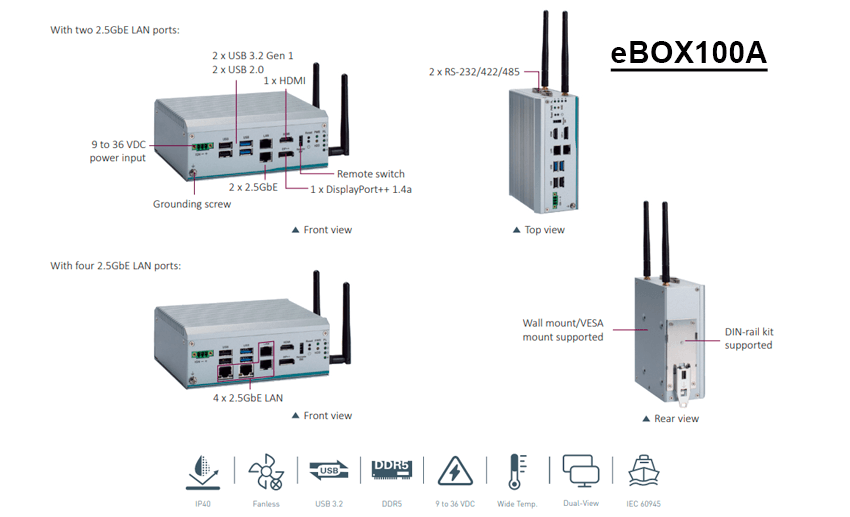 Интерфейсы eBOX100A