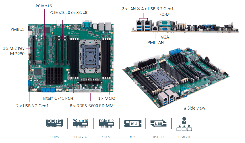 Схема разъемов и слотов расширения материнской платы Axiomtek IMB701