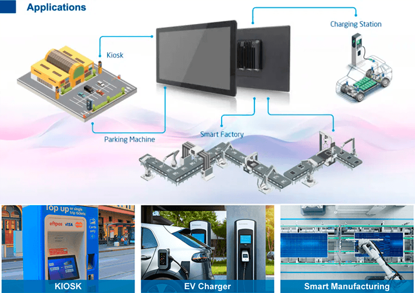 Примеры применения APLEX AiTRON-9E: промышленная автоматизация, IIoT, киоски самообслуживания