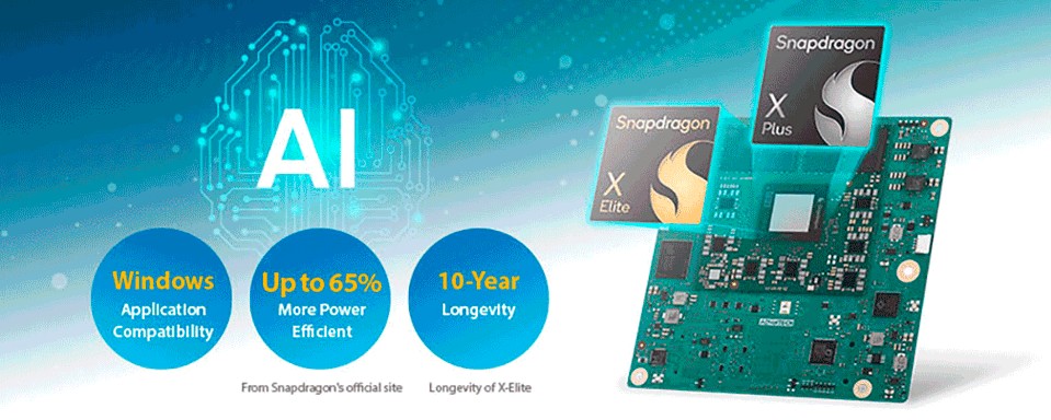 Схема конфигурации памяти и накопителей SOM-6820