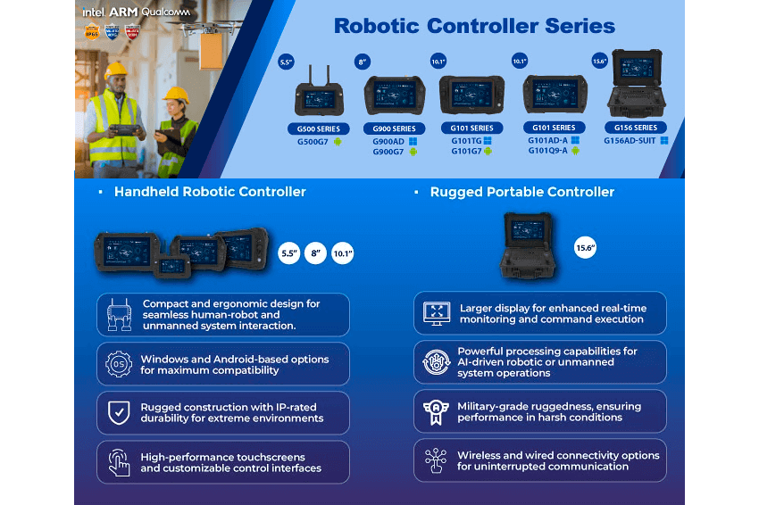 Планшетные и кейсовые контроллеры Winmate для полевых условий