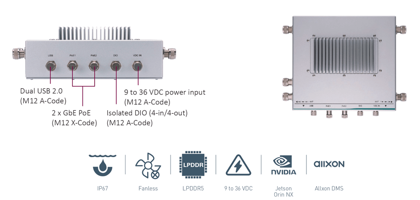 Конструкция и порты Axiomtek AIE810-ONX-16GB