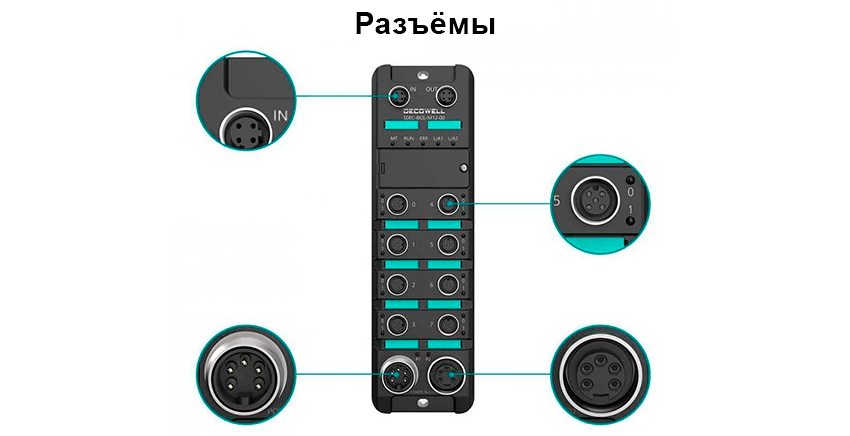 Конструкция и зонирование интерфейсов модуля Decowell SD