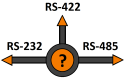 Сравнение интерфейсов RS-232, RS-422 и RS-485: разница, применение, Modbus