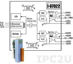 I-87022 CR