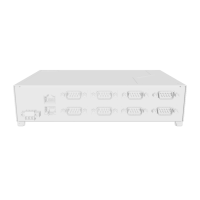 NPort 5650-8-DT-G2-T