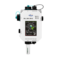 DL-305-IP43