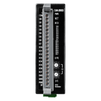 CAN-2055D