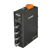 PET-AR400