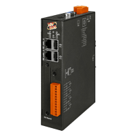 PMC-2241M-iWSN