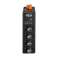 PET-AR400