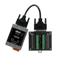 ET-7218Z/S3