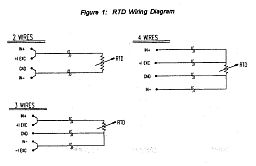 ADAM-3013-AE
