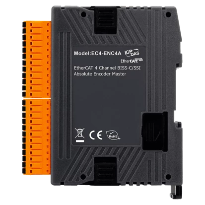 EC4-ENC4A
