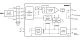 SCM5B43-03D