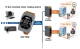 GW-7828
