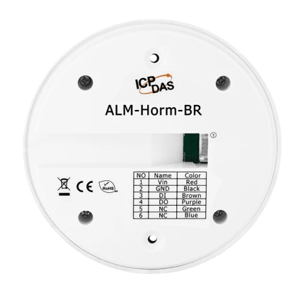 ALM-Horn-BR