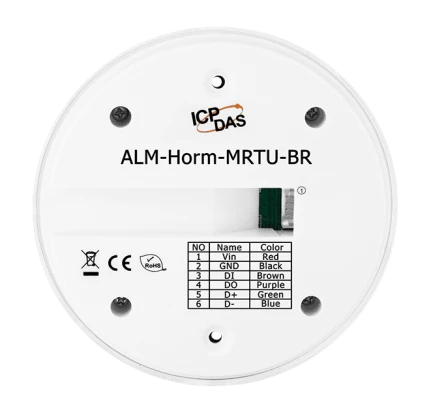 ALM-Horn-MRTU-BR