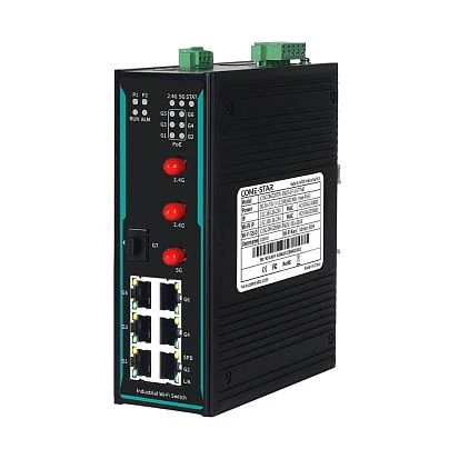 CISCOM7207W-3N25-GF-6GT