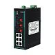 CISCOM7209W-3N25-3GF-6GT