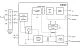 SCM5B49-07