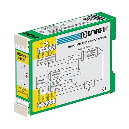 DSCA31-14E