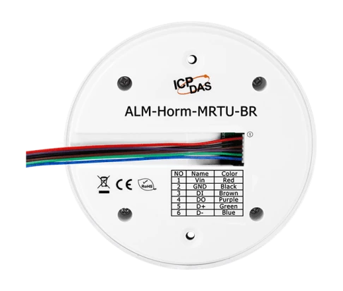 ALM-Horn-MRTU-BR
