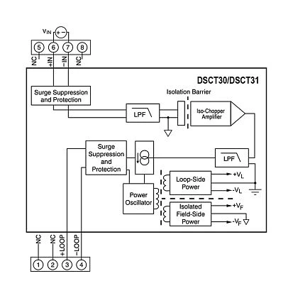 DSCT30-01